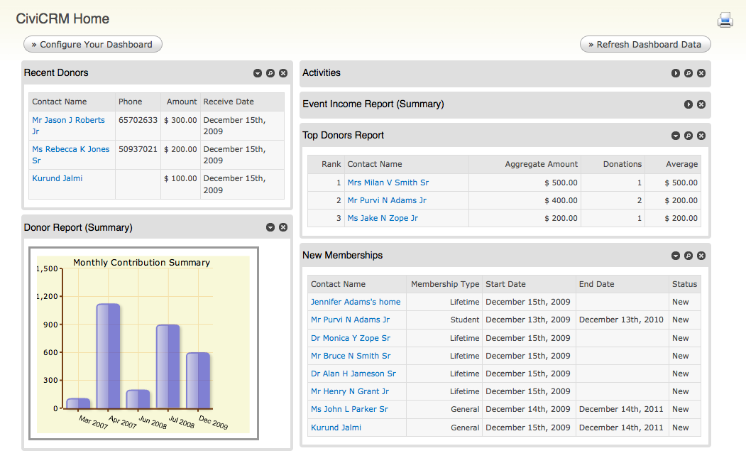 Introducing the New CiviCRM Dashboard for 3.1 CiviCRM