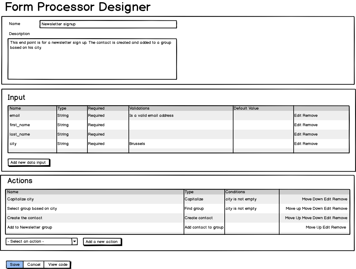 My Experencies At The Sprint Form Processor And Action Provider Extension Civicrm 5543