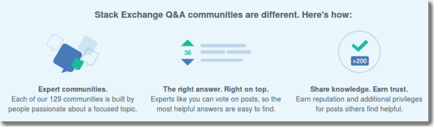 Screenshot from Stack Exchange