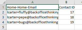 CiviCRM spreadsheet Civi ID. 