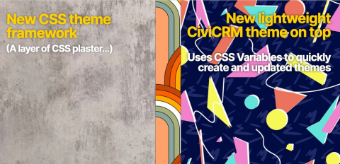 A plastered wall with text "New CSS theme framework - a layer of CSS plaster", and 70s and 80s style wallpaper to the right with text "New lightweight CiviCRM theme on top - uses CSS Variables to quickly create and update themes".