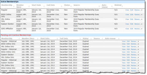 CiviCRM Membership Record