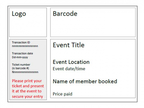 Ticket Wireframe diag